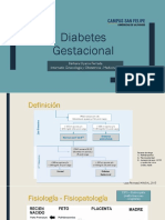 Diabetes Gestacional