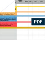 Evaluación de Exposición Equipos