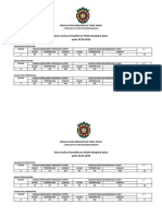 Data Pendaftaran Koku