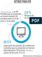 Partidos Ver 30may