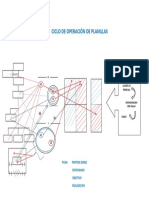 Ciclo de Operacion Planilla