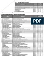 Daftar Peserta