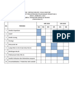 Carta Gantt Kelas Pak 21