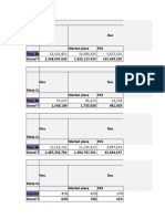 GMV Orders Snapshot