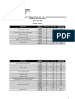 PIRP - Resultado Final