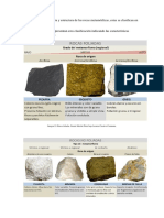 Clasificación rocas metamórficas foliadas no foliadas