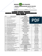 Daftar Nomor Telepon Dokter Di Rsu SWG PDF
