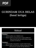 Gurindam Dua Belas