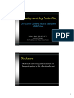 Disclosure: Interpreting Hematology Scatter-Plots