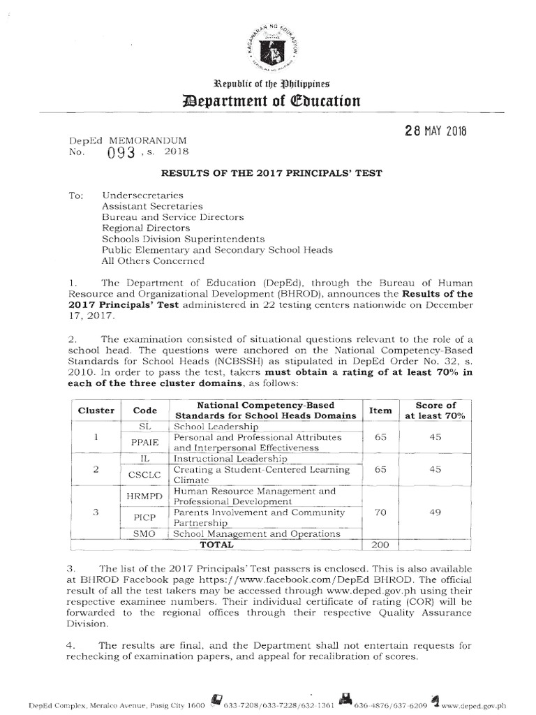 Result of 2017 Principal Test | PDF