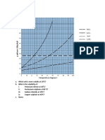 Solubility Worksheet.docx