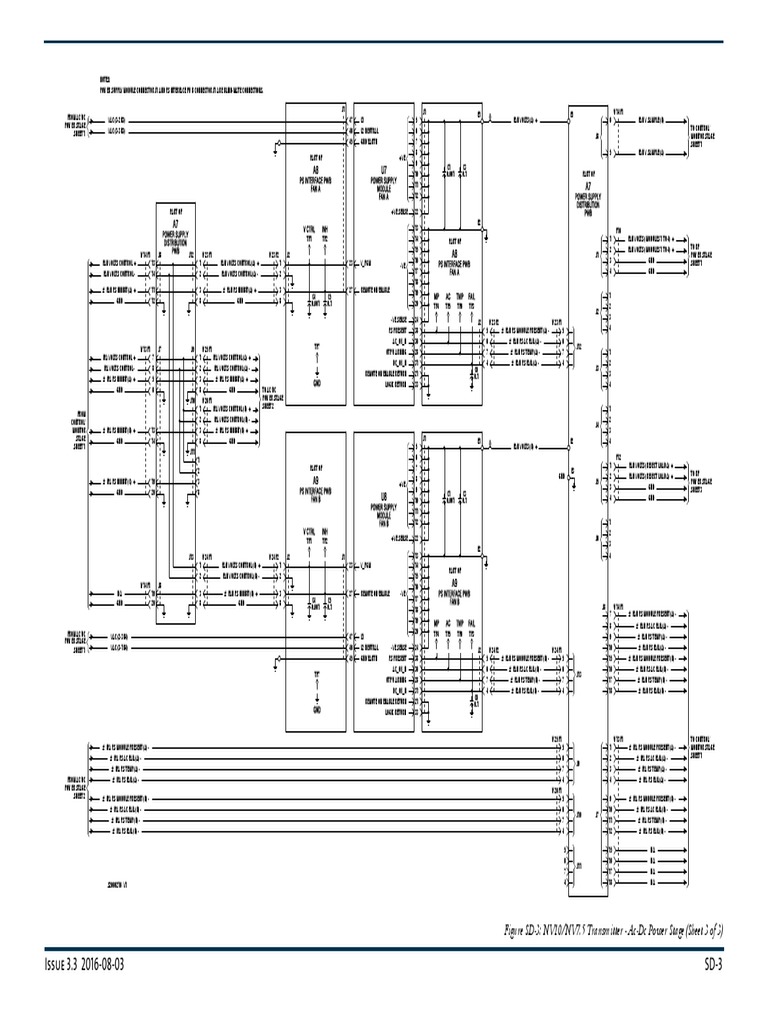 Notes on Power Supply Module Connector J1 and PS Interface PWB