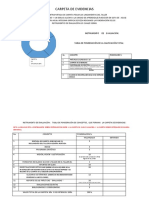 Formatos 2018 Carpeta,Prácticas