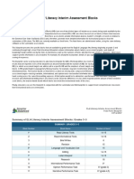 English Language Artsliteracy Interim Assessment Blocks Fixed Form Blueprint