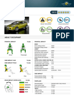 Ford Focus Datasheet 2012