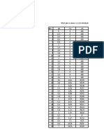 Pembuatan Grafik Dengan Exceltugas PKDK