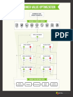 Emailing Cvo - Graphic - Print PDF