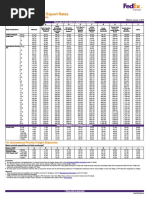 FedEx Rates and Charges 2025 | PDF | Payments | Freight Transport