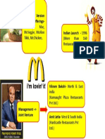 Mcdonald