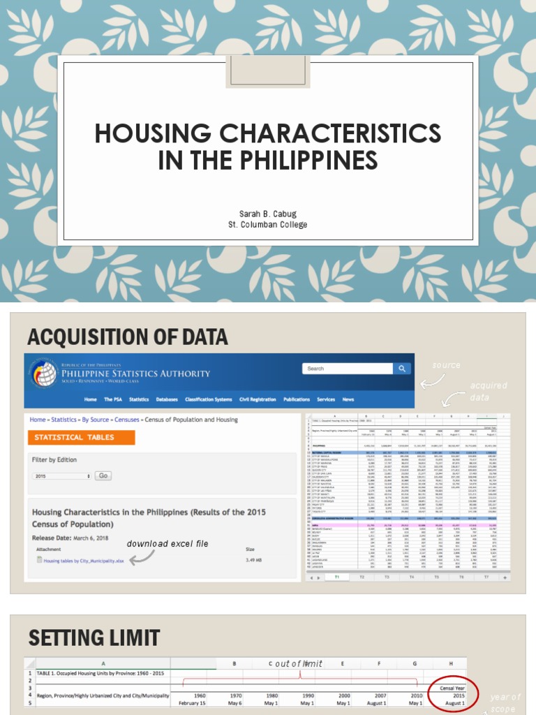Housing Characteristics in the Philippines | PDF