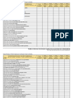 III Exercícios de Fixação - Orações Coordenadas