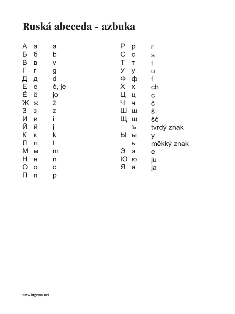 Azbuka PDF | PDF