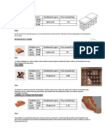 Tipos de Ladrillo para Adjuntar