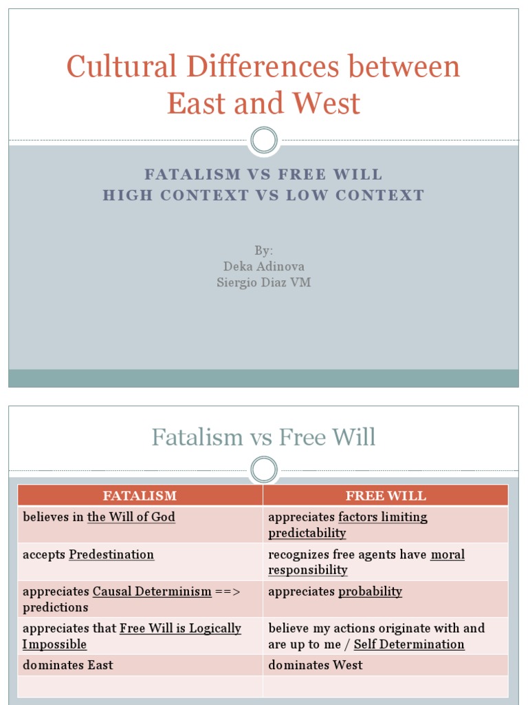 Fatalism and Free Will Explained | PDF | Free Will | Nonverbal ...