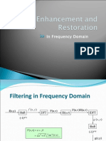 6_Filter in Frequency Domain (Fourier)