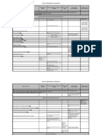 Meaningful Use Objectives For Stage 2-3