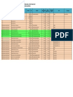 Monitoring SPB Abpp 13 Oktober 2017