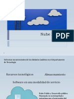 Nube Publica