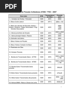 7000-7700 Tabelas de Pressão CASE