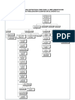 Diccionario de La Edt Ekeko