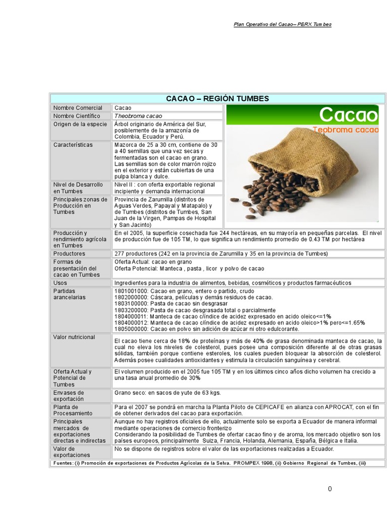 El Cacao En Tumbes Pdf Sólidos De Cacao Chocolate
