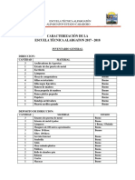 Caracterizacion Et Alargaton 2018