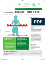 FT Packing Fatiga de Pie