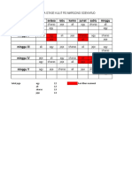 Jadwal Jaga Kulit