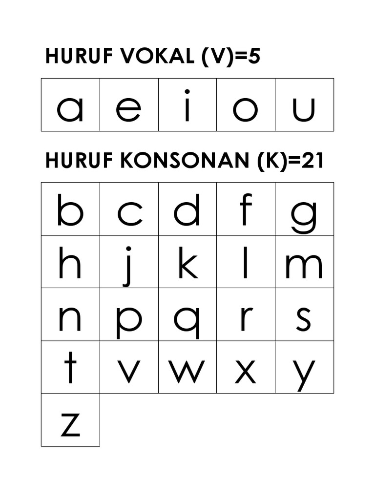 Huruf Vokal Konsonan | PDF