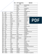 Irregular Verb List