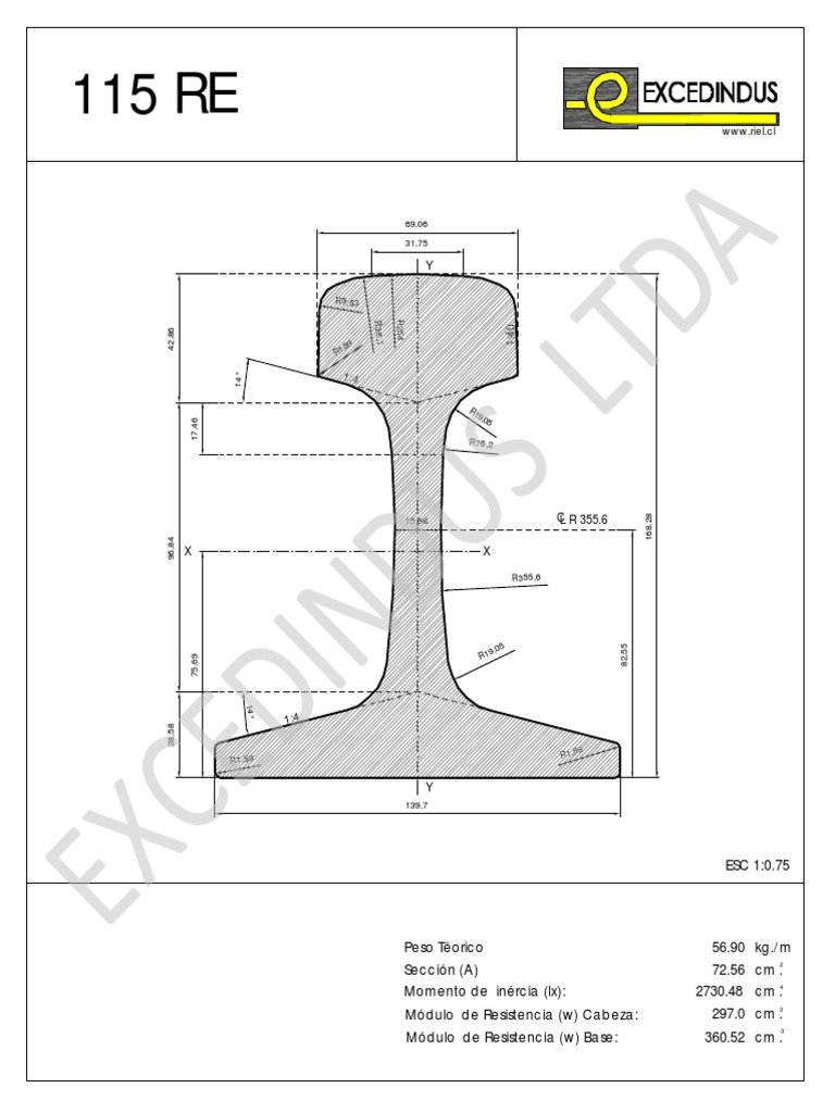 115 Re | PDF