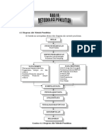 Bab IV Metodologi Penelitian New