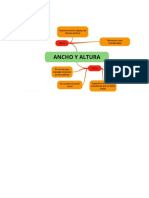 Mapa Conceptual Ancho y Altura AutoCAD