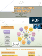 Complicaciones Quirurgicas