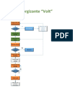 Diagrama de Flujo