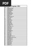 List of Constables, SHC, Drivers & Lady-Constables Candidates ...