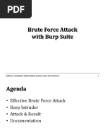 Brute Force Attack With Burp Suite: Adita - Si: Maximize Information System Value For Business