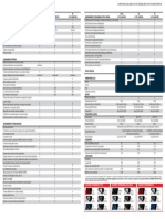 FT SEAT Leon SC 2018 PDF