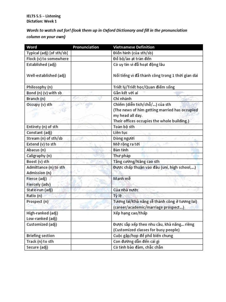 Word Pronunciation Vietnamese Definition