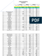 Contoh Laporan Persediaan